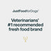 Just Food for Dogs Human Grade Chicken Breast Jerky Treats, Single Ingredient, Grain Free, Low Calorie, Rawhide Free, 5 oz
