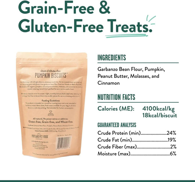 Portland Pet Food Company Grain-Free Pumpkin Dog Treats for Small, Medium & Large Dogs - 5 oz