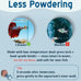 Wafer fish food - JiJycal premium betta, tropical & goldfish food with Antarctic krill & spirulina, 90g