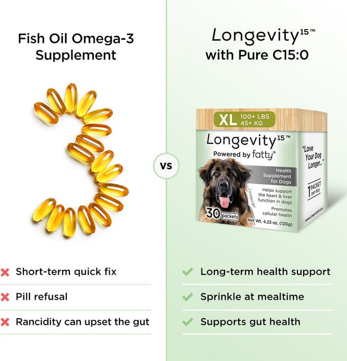 yummy comb longevity15 c15:0 fatty acid health supplement for medium dogs healthy pet supply