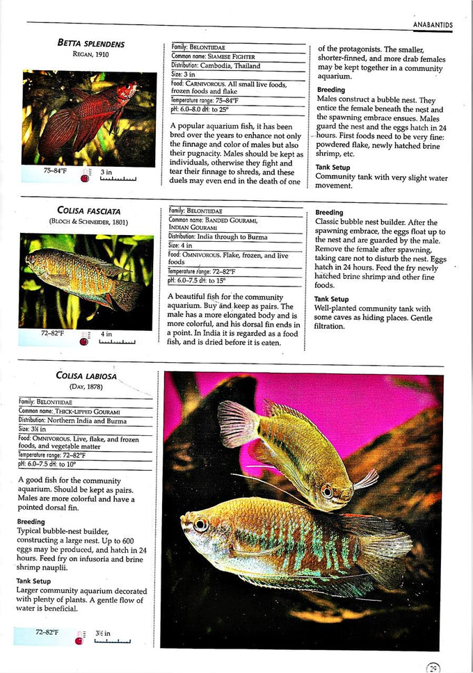 Illustrated encyclopedia of aquarium fish, hardcover, 1995 edition, 1st January