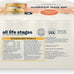 Canidae All Life Stages Premium Wet Dog Food, Chicken & Rice, 13 oz (6 Pack)