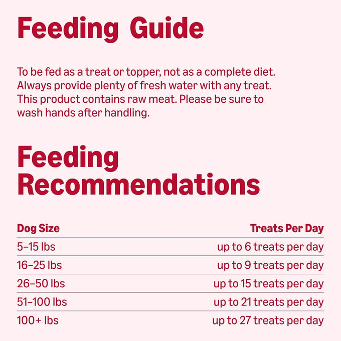 Amazon Basics Freeze-Dried Beef Liver Dog Treats, Grain-Free, 100% Real Beef Liver, 3.3 Ounce