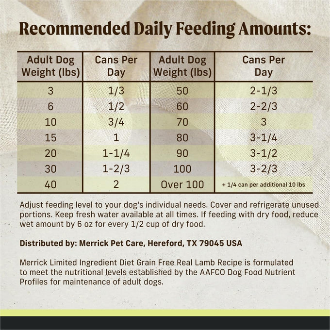 Merrick Limited Ingredient Grain-Free Wet Dog Food, Lamb