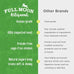 Full Moon human-grade, all-natural chicken apple sausage for dogs 12.0 oz