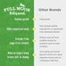 Full Moon human-grade, all-natural chicken apple sausage for dogs 12.0 oz