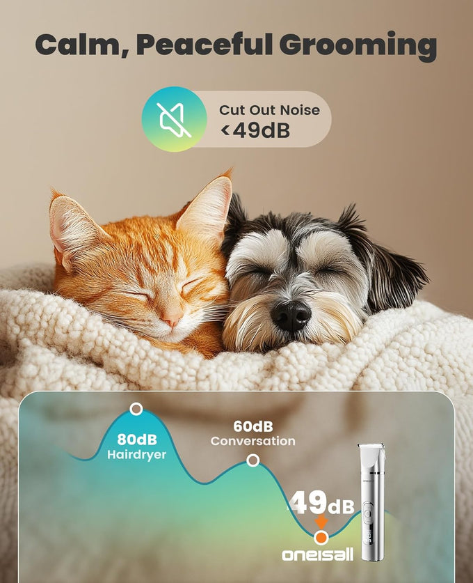 oneisall 4 in 1 dog grooming kit with lcd display, dog hair trimmer for paw nail grinder, rechargeable cordless low noise ipx7 waterproof pet clippers, 3-speed, 1200mAh battery