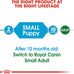 Royal Canin Small Puppy Dry Dog Food, 4 lb Bag