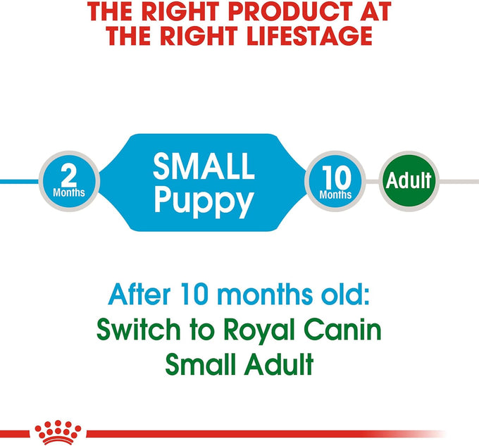 Royal Canin Small Puppy Dry Dog Food, 4 lb Bag
