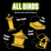 Cool Birds 10 lb Classic Blend Bird Seed with Black Oil Sunflower, White Millet, Safflower, Peanuts & Sunflower Hearts