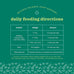 Oxbow Timothy Hay Joint Support Supplement for Rabbits & Guinea Pigs, Made with Glucosamine & Turmeric, 4.2 oz
