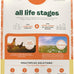 Canidae All Life Stages Real Chicken & Potato Dog Food - 4 lbs