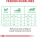 Royal Canin Feline Care Nutrition Digestive Care Adult Dry Cat Food, 3 lb Bag