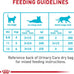 Royal Canin Feline Care Nutrition Urinary Care Adult Thin Slices in Gravy Cat Food, 3 oz (Pack of 12)
