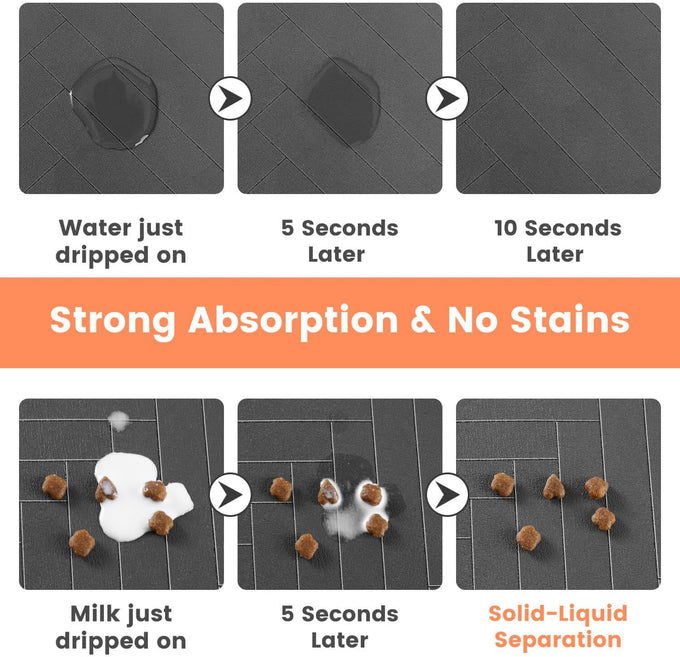 Absorbent Pet Feeding Mat with Waterproof Backing for Food and Water Bowls - 20"x12" Striped Dark Gray