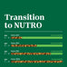 Nutro Wholesome Essentials Dry Cat Food, Indoor Cat Food Dry Chicken & Brown Rice Recipe, 5 lbs.