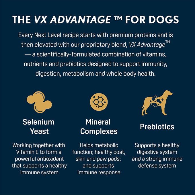 Next Level Giant Breed Puppy & Growth Dog Food - Chicken, Fish & Grain-Free