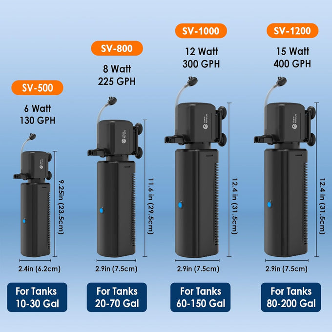 AquaMiracle aquarium filter SV-800, 8W, 225GPH, 20-70 gallon tank, U-V light & timer, filter sponge, aeration & rainfall modes.