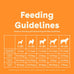 Pupford Freeze-Dried Raw Dog Food, High-Protein, Superfood