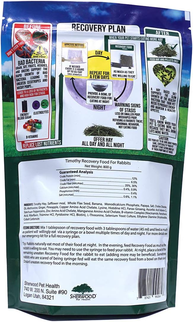 Sherwood Pet Health Rabbit Emergency Kit and Bulk Recovery Food (800 Grams) with Complete Care Essentials