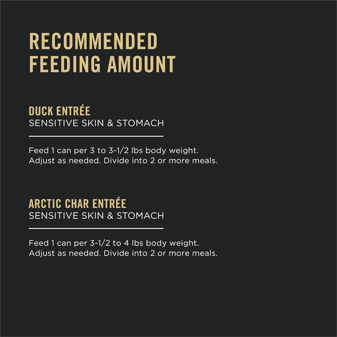 Purina Pro Plan Sensitive Skin and Stomach Wet Cat Food Variety Pack, Duck and Artic Char Entrees - (Pack of 24) 3 oz. Cans
