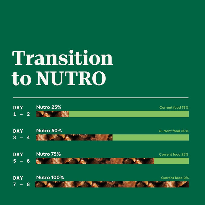 Nutro Puppy Grain Free Wet Dog Food, Tender Beef, Pea & Carrot