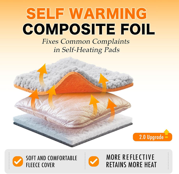 wanpee goo self warming cat bed, heated cat bed, 15x19 plush self-heating pet mat for crate and floor