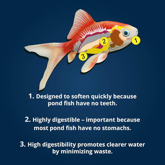 TetraPond Variety Blend Fish Food for Koi and Goldfish 50°F and Above