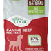 Nature's Logic 100% Natural Duck & Salmon Dry Dog Food, 13lbs