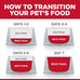 Hill's Science Diet Adult 7+ Wet Cat Food Variety Pack, Chicken & Tuna, 2.8 oz. Pouches, 12-Pack