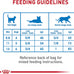 Royal Canin Feline Care Nutrition Weight Care Adult Dry Cat Food, 6 lb Bag