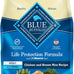 Blue Buffalo Adult Dry Dog Food, Chicken & Brown Rice, 5-lb