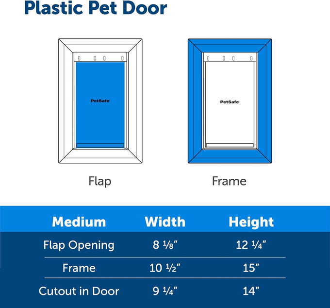 PetSafe never rust dog and cat door medium for pets up to 40 lb paintable easy diy installation