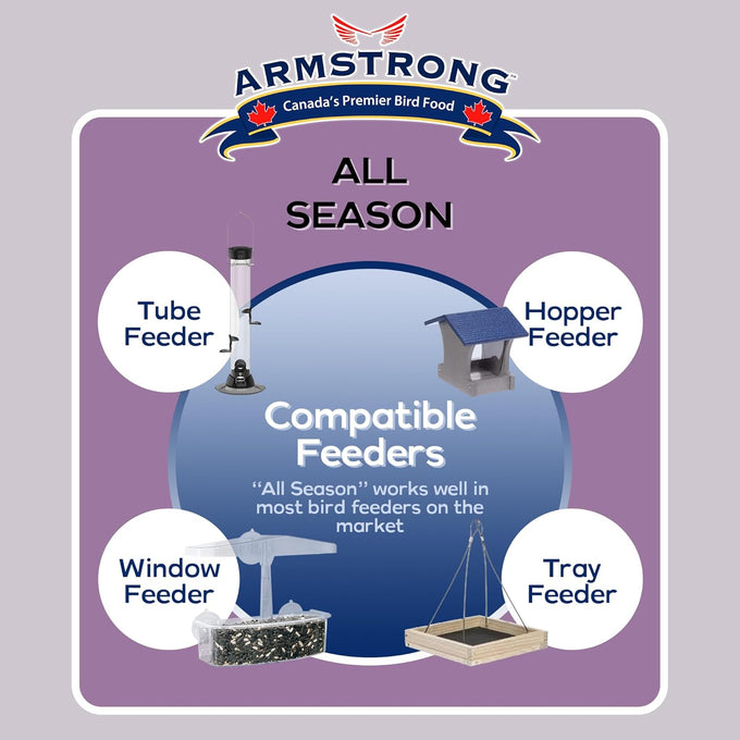 Armstrong all season bird seed blend with cut corn, black oil sunflower seeds, attracts blue jays, juncos, and mourning doves, 40 pounds