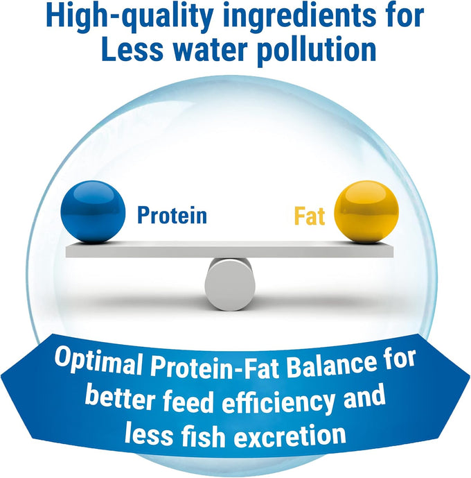 TetraMin Tropical Flake Food for Tropical Fish, 7.06 oz, Nutritionally Balanced, Pack of 1