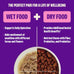 Wellness CORE Signature Selects Shredded Adult Canned Wet Cat Food, Grain Free, Chicken and Beef Entrée Recipe, 12 Cans