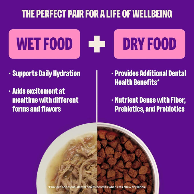 Wellness CORE Signature Selects Shredded Adult Canned Wet Cat Food, Grain Free, Chicken and Beef Entrée Recipe, 12 Cans