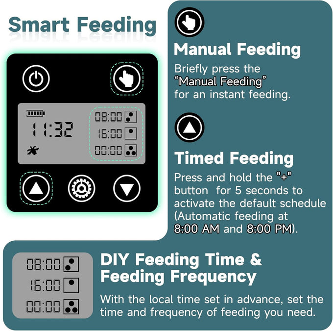 aqqa automatic fish feeder, 200ml large capacity, moisture-proof, lcd timer, battery operated, auto fish feeder for aquarium