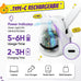 Whisker Wonders Automatic Flying Bird Feather Wand for Indoor Cats, USB Rechargeable, Durable, and Safe