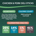 Healthfuls Deli Sticks Pork and Chicken Dog Treats, 10 Count Bag, Gluten-Free, Human-Grade, Soft and Chewy