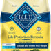 Blue Buffalo Healthy Weight Adult Dry Dog Food, Chicken & Brown Rice, 30-lb