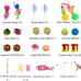 32Pcs Cat Toys Kitten Interactive Pet Toys Assortments, Foldable Rainbow Tunnel, Teaser Wand Fluffy Mouse Crinkle Balls Bell Play for Kitty Cats