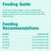 Amazon Basics 3.3oz Freeze-Dried Raw Lamb Liver Dog Treats, Grain-Free, Single Ingredient, High-Protein Snacks