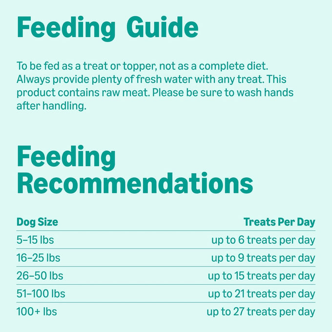 Amazon Basics 3.3oz Freeze-Dried Raw Lamb Liver Dog Treats, Grain-Free, Single Ingredient, High-Protein Snacks