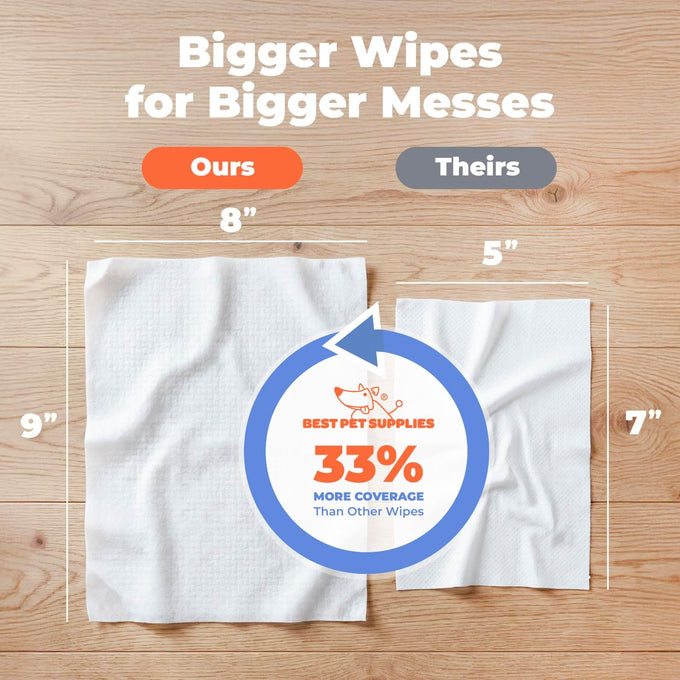Large 8x9 Pet Wipes - Gentle Lavender Vitamin E Formula for Puppies and Cats - 100 Count