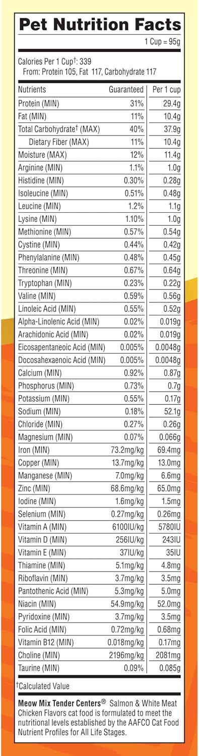 meow-mix-tender-centers-salmon-white-meat-chicken-flavors-20-lb-bag-adult-cat-food