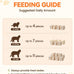 Single Ingredient Duck Bites Freeze Dried Cat Treats Grain-Free High Protein Healthy Training Snacks for Cats & Dogs 1 oz