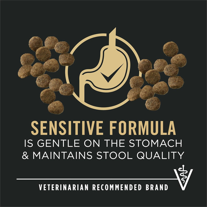 Purina Pro Plan Sensitive Skin & Stomach Puppy Salmon & Rice 4 lb
