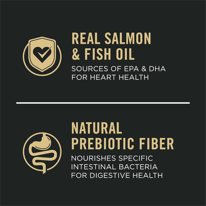 Purina Pro Plan Sensitive Skin & Stomach Puppy Salmon & Rice 4 lb