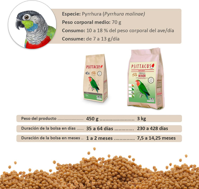 Psittacus Minor 1 lb Complete Pellet Diet for Lovebirds Parrotlets and Green Cheeks